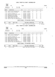 Previous Page - Parts and Illustration Catalog 44A April 1993