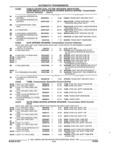 Previous Page - Parts and Illustration Catalog 44A April 1993