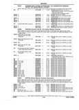 Previous Page - Parts and Illustration Catalog 44A April 1993