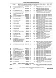 Previous Page - Parts and Illustration Catalog 44A April 1993