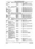 Next Page - Parts and Illustration Catalog 44A April 1993