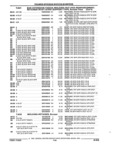 Next Page - Parts and Illustration Catalog 44A April 1993
