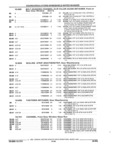 Next Page - Parts and Illustration Catalog 44A April 1993