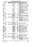 Previous Page - Parts and Illustration Catalog 44A April 1993