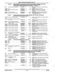 Next Page - Parts and Illustration Catalog 44A April 1993