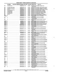 Next Page - Parts and Illustration Catalog 44A April 1993