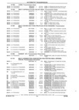 Previous Page - Parts and Illustration Catalog 45A May 1993