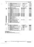 Previous Page - Parts and Illustration Catalog 45A May 1993