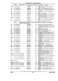 Next Page - Parts and Accessories Catalog 45W February 1993