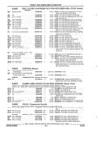 Previous Page - Parts and Accessories Catalog 45W February 1993