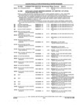 Next Page - Parts and Accessories Catalog 45W February 1993