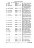 Previous Page - Parts and Accessories Catalog 45W February 1993