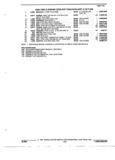 Previous Page - Parts and Accessory Catalog 53G February 1993