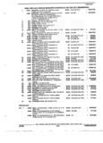 Previous Page - Parts and Accessory Catalog 53G February 1993