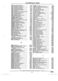Next Page - Illustrated Parts Catalog 53P September 1992