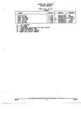 Previous Page - Illustrated Parts Catalog 53P September 1992