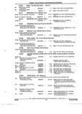 Previous Page - Illustrated Parts Catalog 53P September 1992