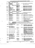 Previous Page - Illustrated Parts Catalog 53P September 1992