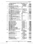 Previous Page - Illustrated Parts Catalog 53P September 1992