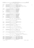 Previous Page - Master Parts Book X-164001 September 1963