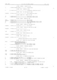Previous Page - Master Parts Book X-164001 September 1963