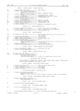 Previous Page - Master Parts Book X-164001 September 1963
