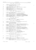 Next Page - Master Parts Book X-164001 September 1963