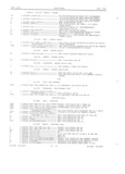 Previous Page - Master Parts Book X-164001 September 1963