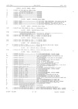 Previous Page - Master Parts Book X-164001 September 1963