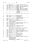 Previous Page - Master Parts Book X-164001 September 1963