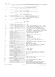 Previous Page - Master Parts Book X-164001 September 1963