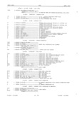 Previous Page - Master Parts Book X-164001 September 1963