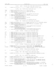 Next Page - Master Parts Book X-164001 September 1963