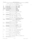 Previous Page - Master Parts Book X-164001 September 1963