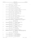 Previous Page - Master Parts Book X-164001 September 1963