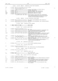 Previous Page - Master Parts Book X-164001 September 1963