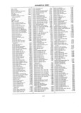 Previous Page - Master Parts Book X-164001 September 1963