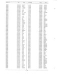 Previous Page - Master Parts Book X-164001 September 1963